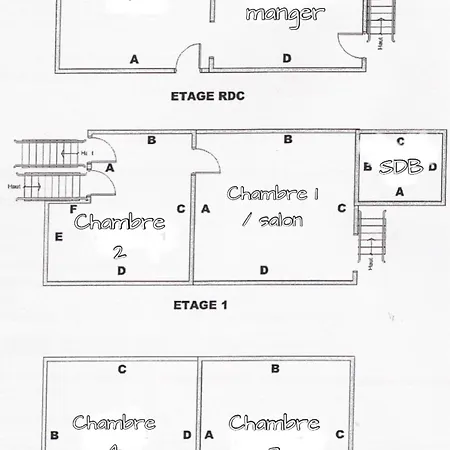 Les Hortensias Fécamp